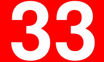 What Does 33 Mean In Numerology?