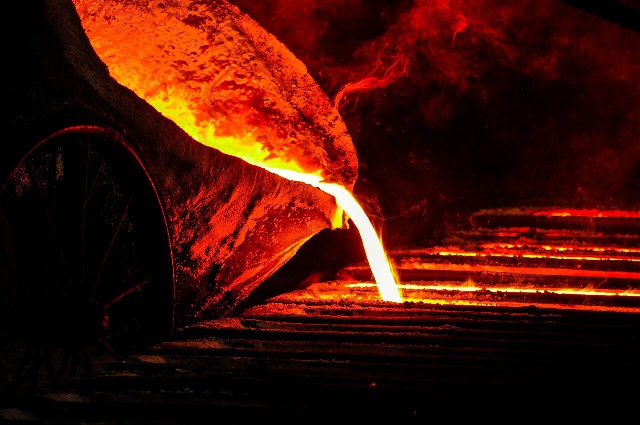 What are The Types Of Metallurgical Iron and Their Properties