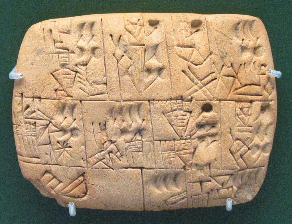 Information on Sumerian Culture - Discovery of Sumerian Civilization