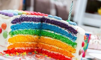 History and Origin Of Birthdays and Birthday Celebration