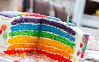 History and Origin Of Birthdays and Birthday Celebration
