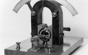 How Does Galvanometer Work?