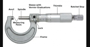 What is a Micrometer?