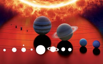 10 Characteristics Of Solar System - What is The Solar System?