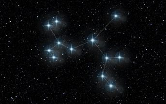 What is a star? What are constellations? Information On Stars and Constellations