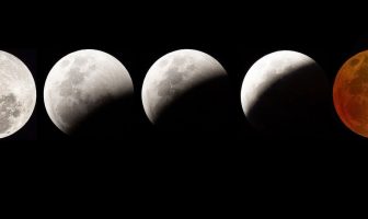 What is a Lunar Eclipse? Types of Lunar Eclipses & How Does a Lunar Eclipse Occur?