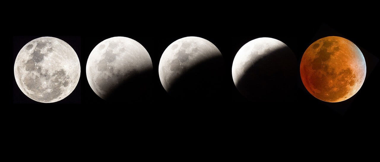 What is a Lunar Eclipse? Types of Lunar Eclipses & How Does a Lunar Eclipse Occur?
