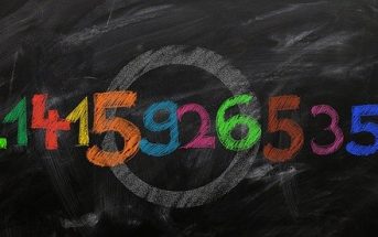 What is Pi (π) Day (March 14) | Pi Day Messages and Quotes