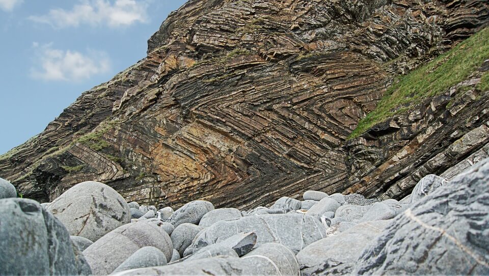 Formation and Kinds Of Folds (Geology)