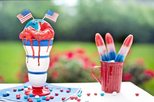 4th of July Wishes to Clients - Fourth of July Card Messages