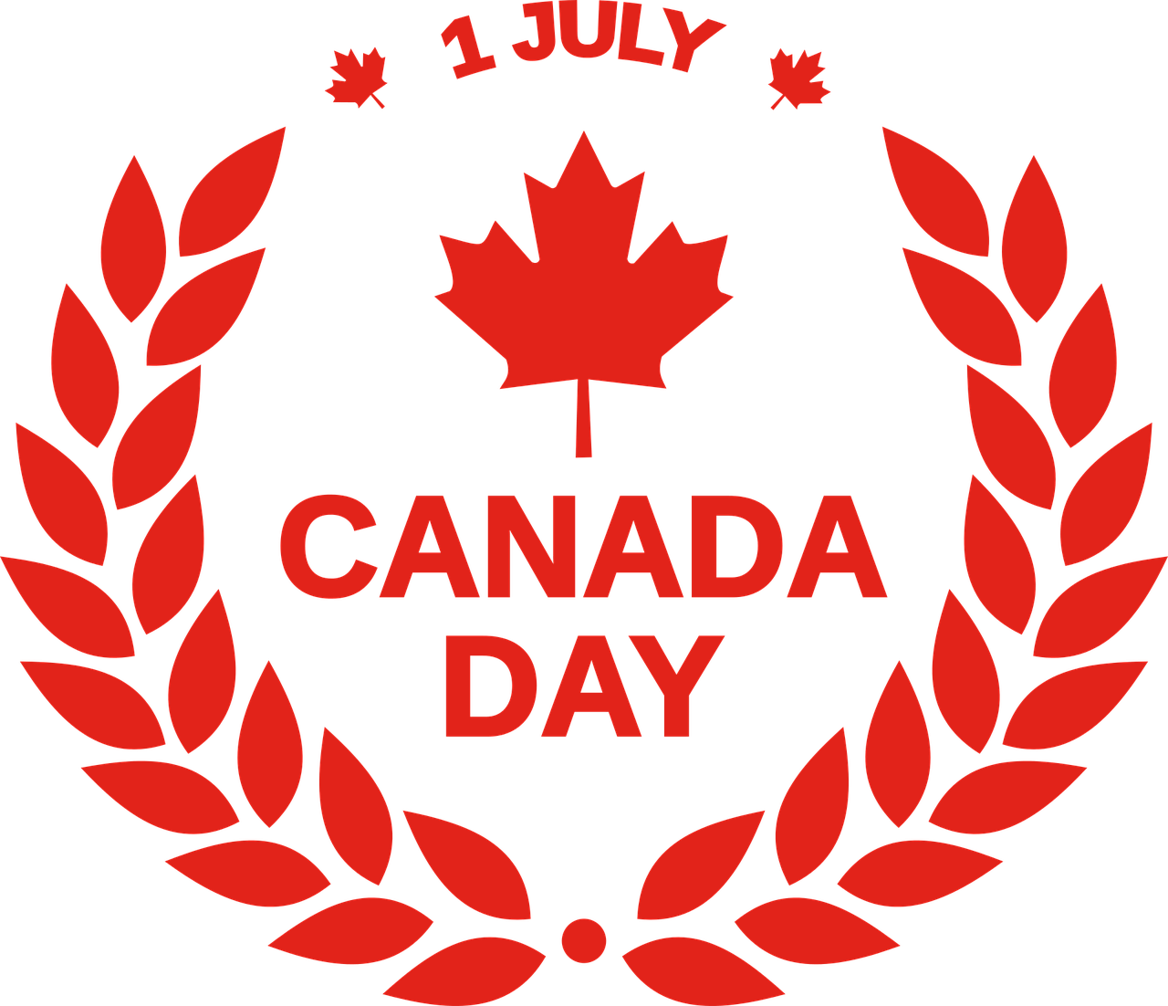 Happy Canada Day Wishes, Greetings Messages – July 1st Celebrate Canada Day